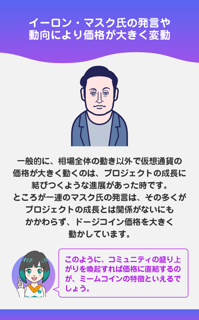 イーロン・マスク氏の動向とドージコイン価格の関係