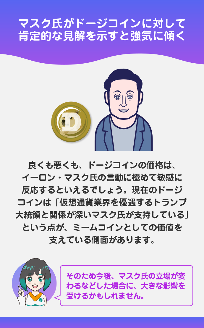 最大の影響力を持つのはイーロン・マスク