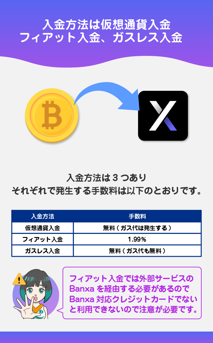 入金手数料