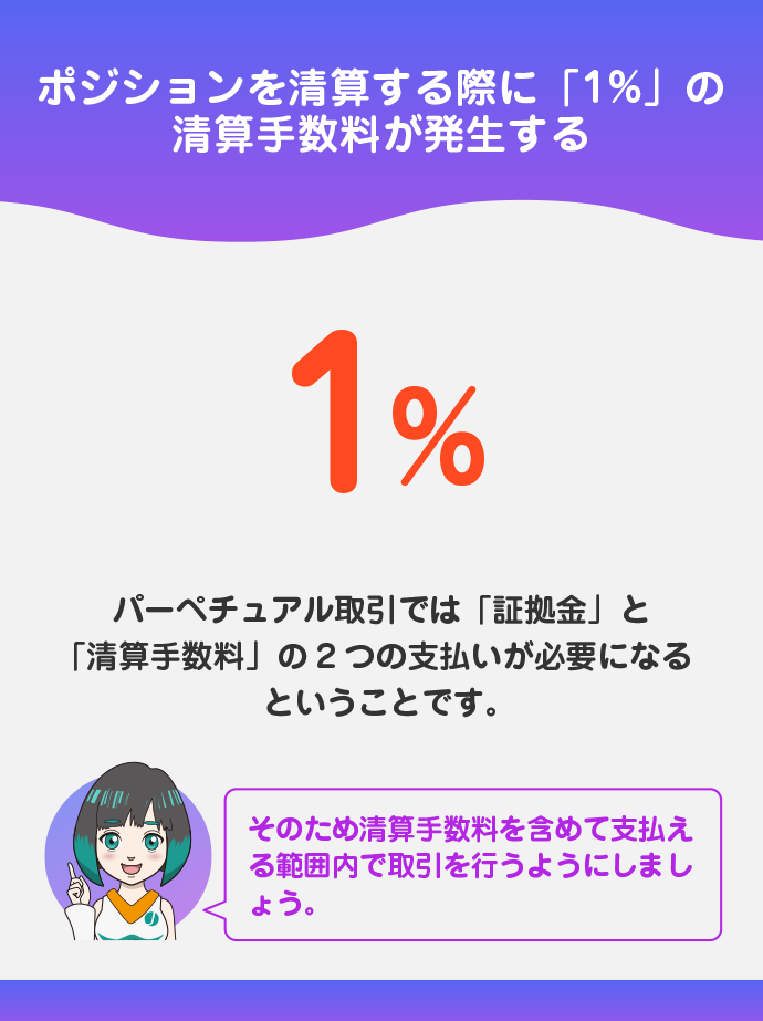 精算手数料