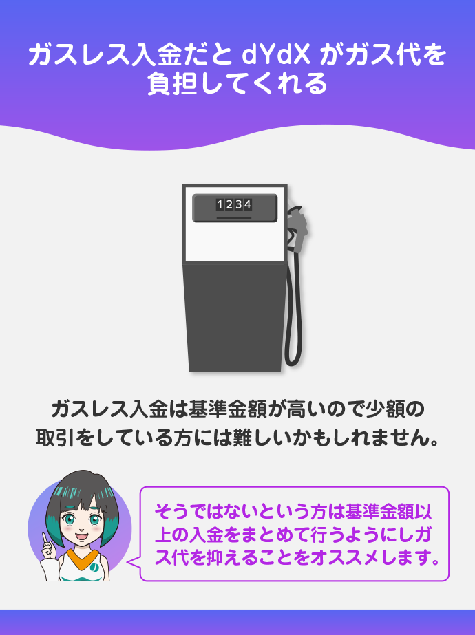 ガスレス入金を活用する