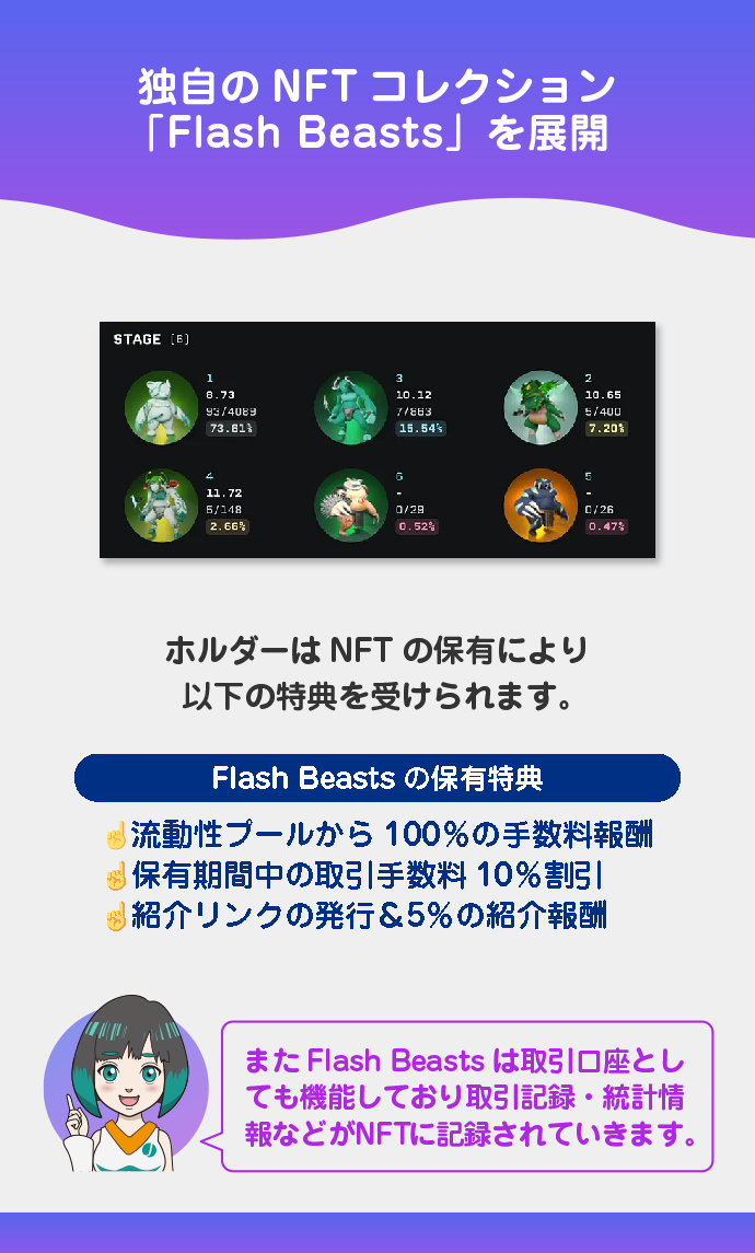 NFTとDeFiを融合させたDEX