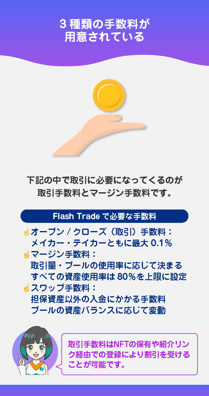 3種類の手数料支払いが必要になる