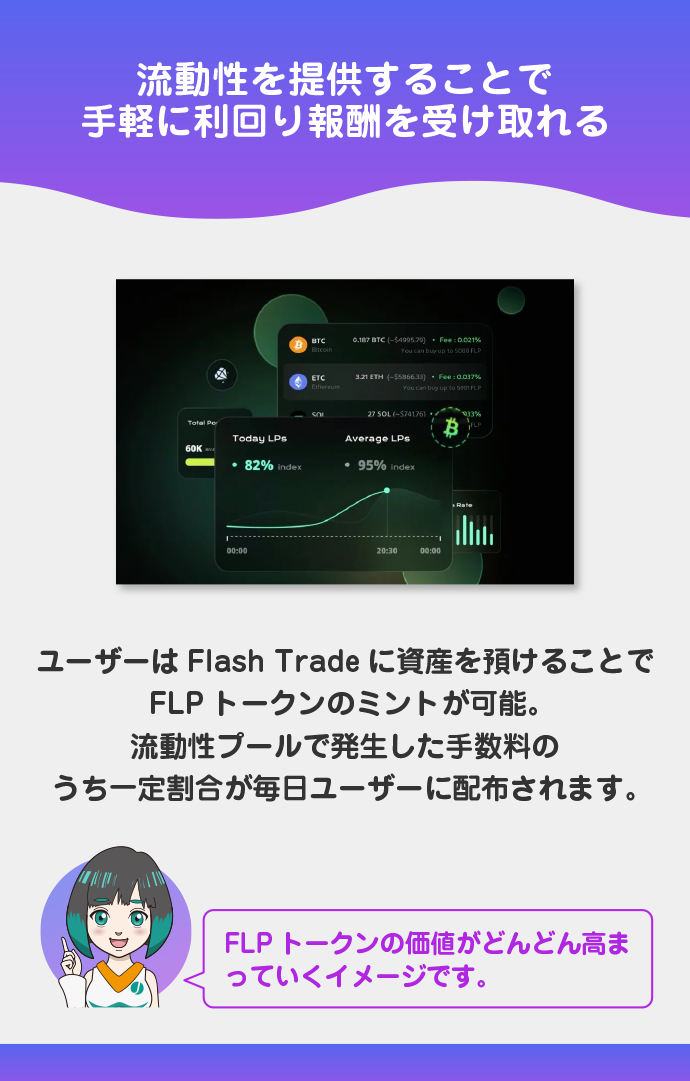 誰でも手軽に流動性を提供できる