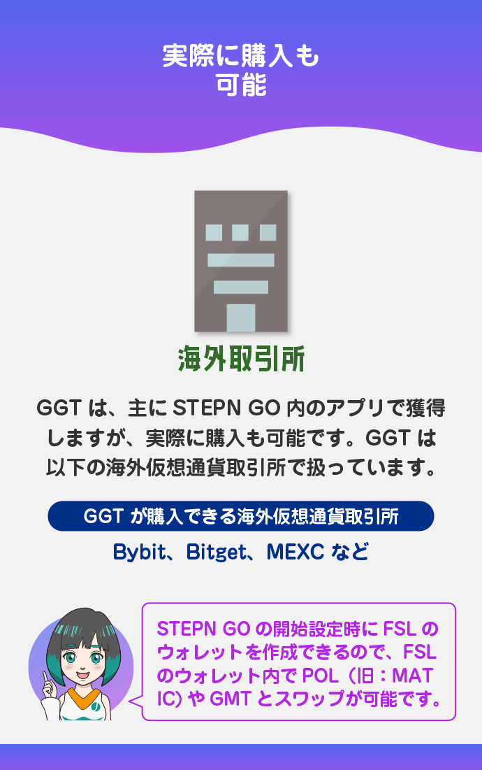 海外仮想通貨取引所で扱っている