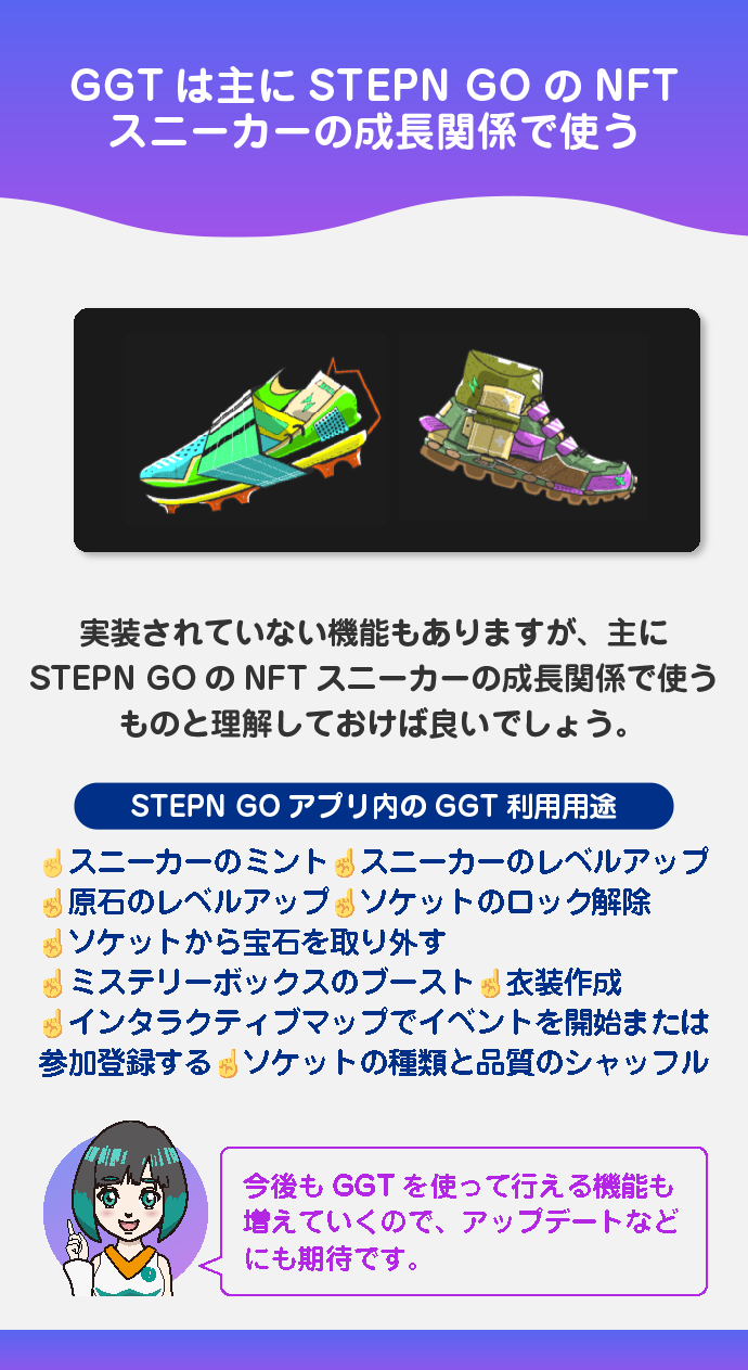 STEPN GO内での利用方法