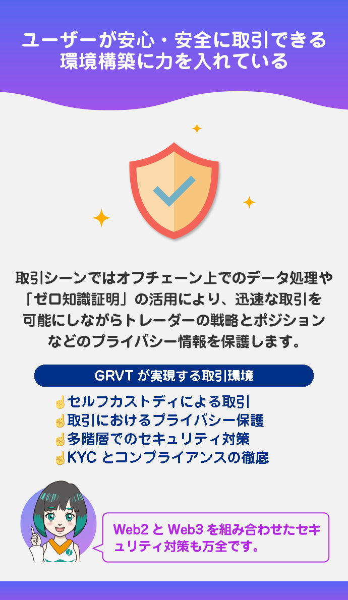 安全・安心の取引環境の提供