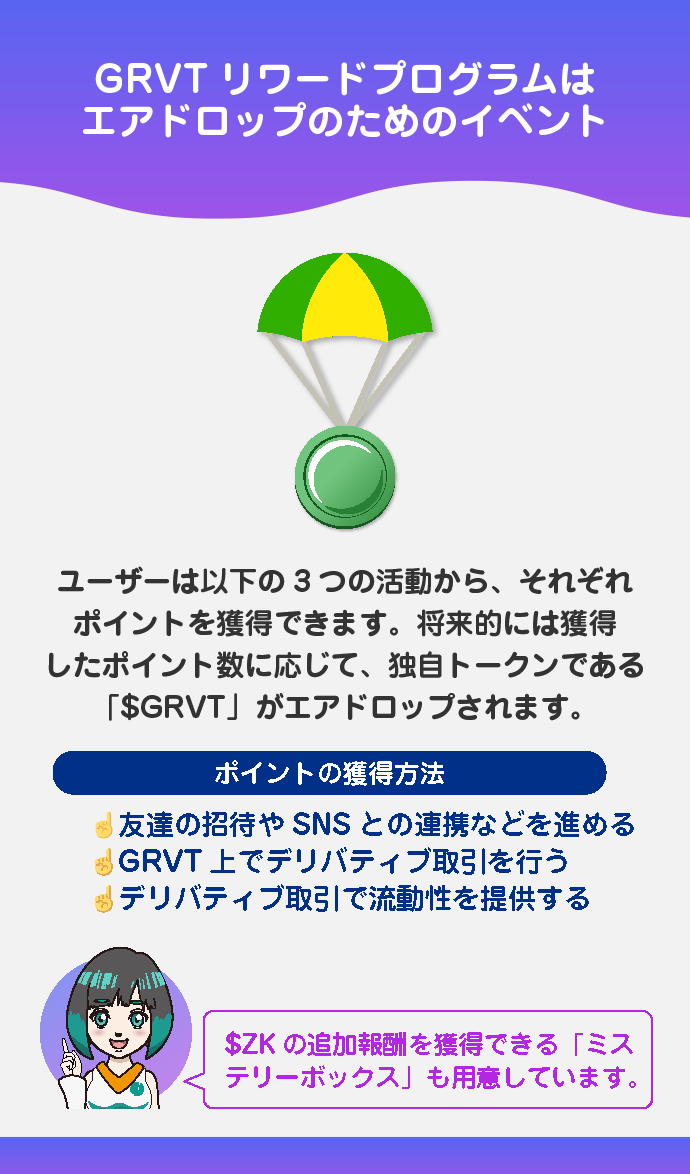 GRVTリワードプログラムの実施（エアドロップあり）