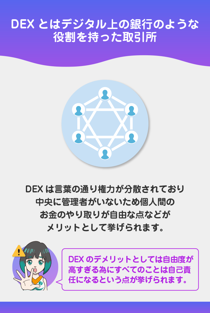DEX（分散型取引所）とは