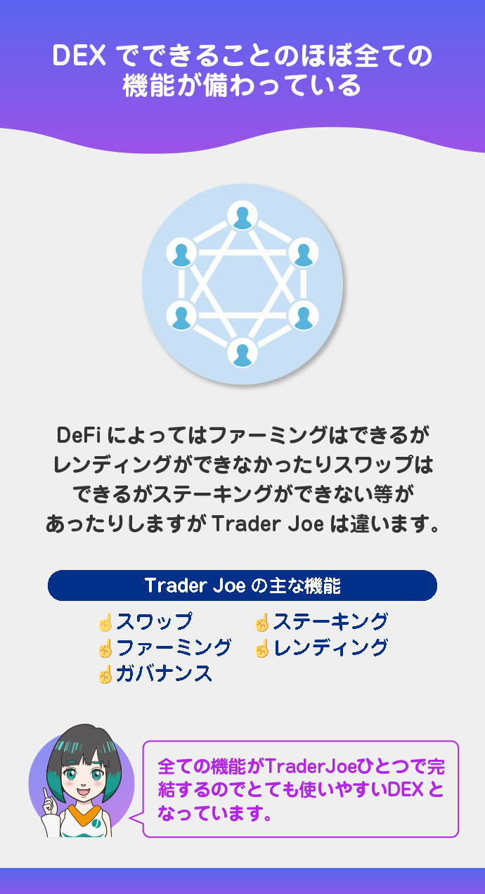 DEXでできることのほぼ全てができる