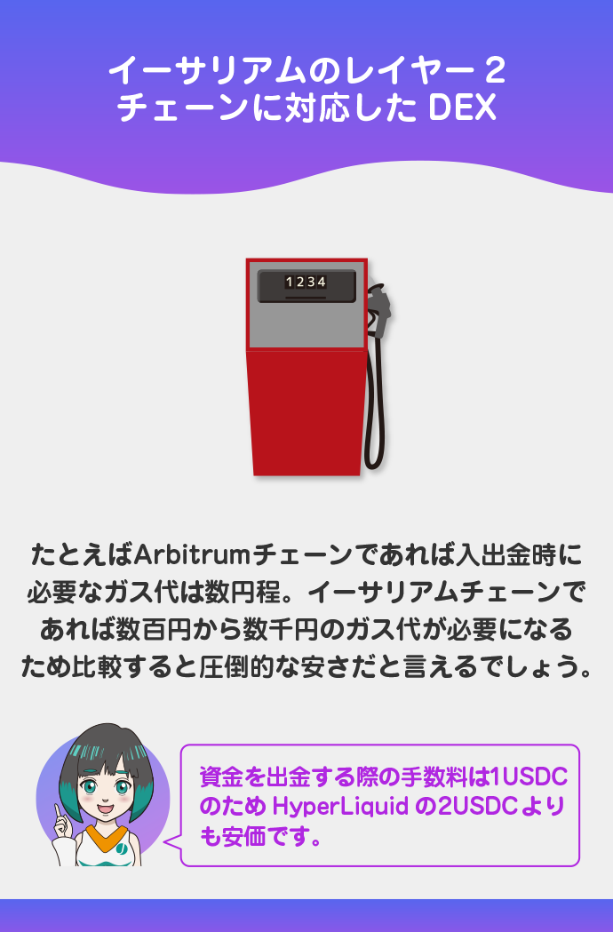 低コストで取引が可能