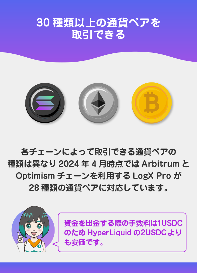 30種類以上の通貨ペアで取引可能