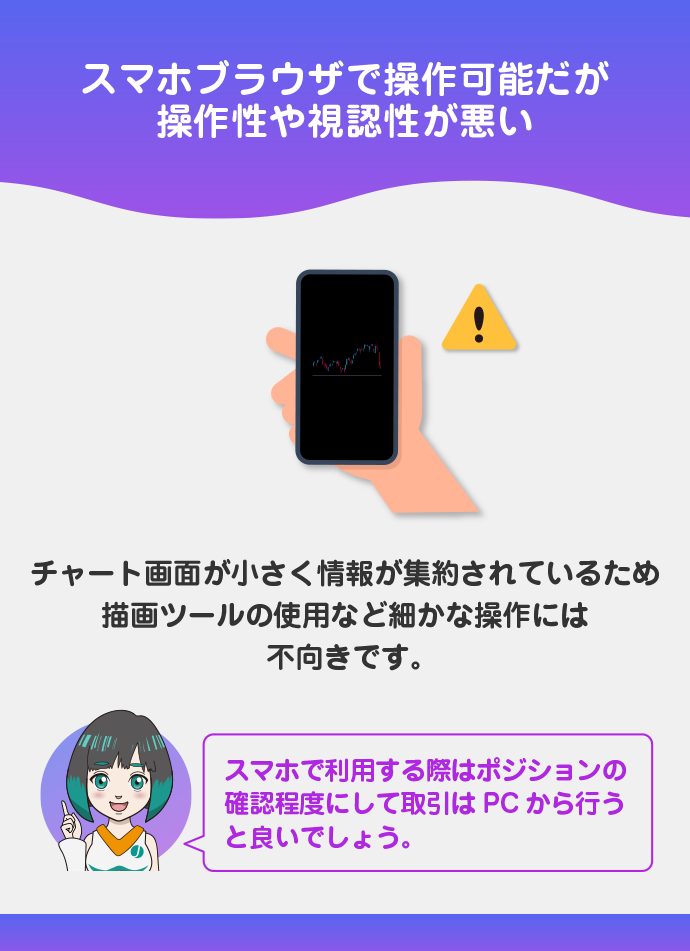 スマホでの利用には不向き