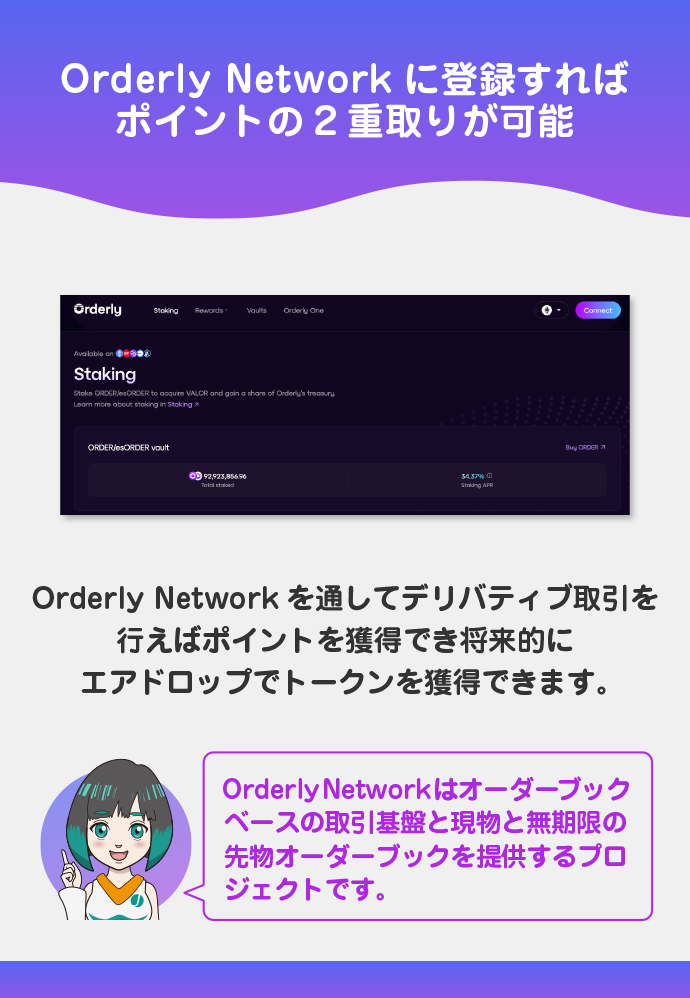 Orderly Networkに登録してポイント2重取り