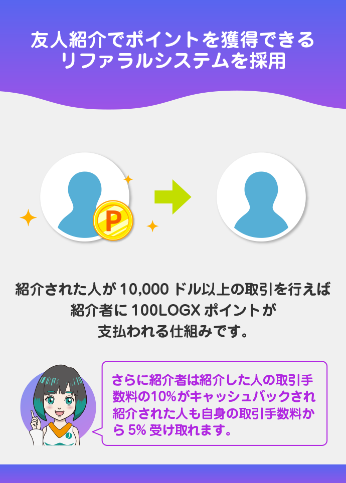 友人・知人の紹介でポイントを獲得