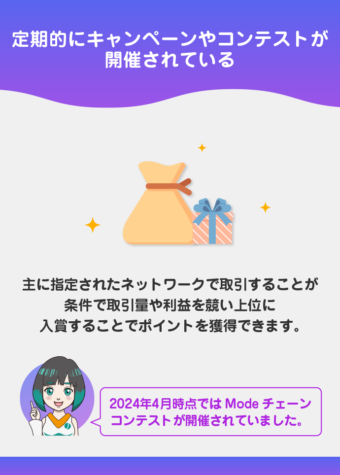 キャンペーンに参加