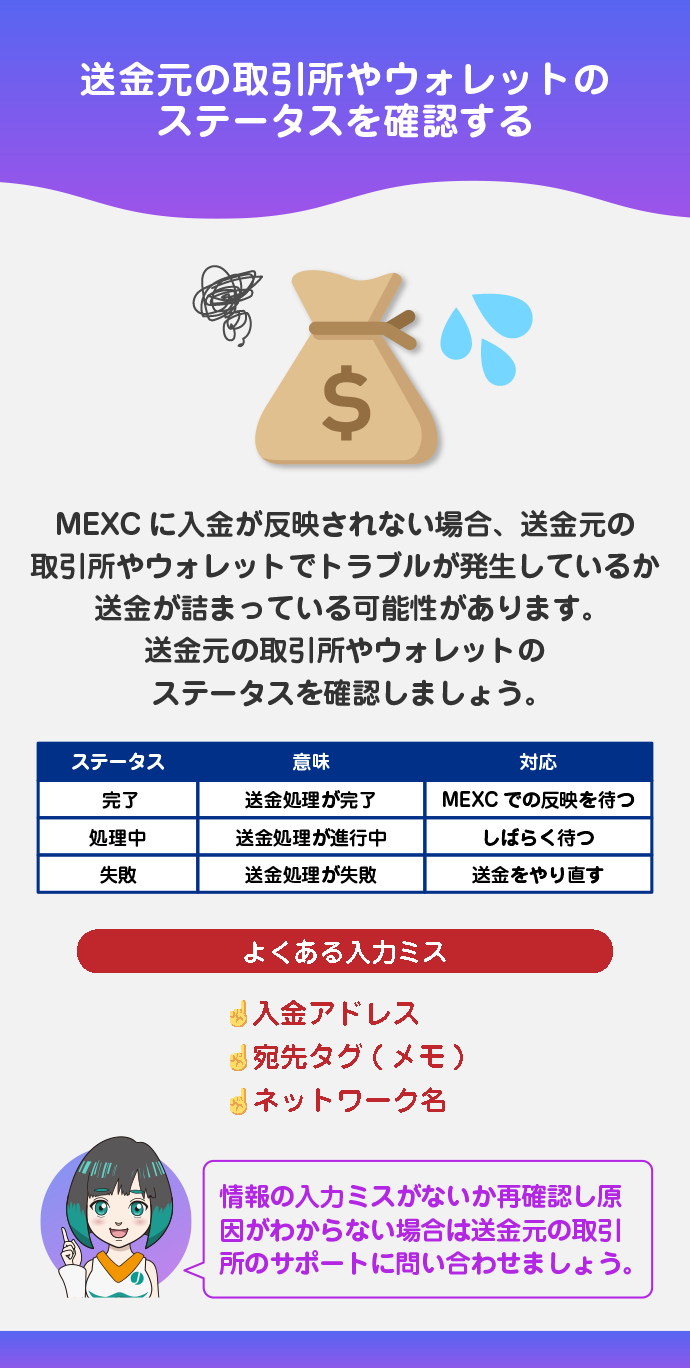 送金元のステータス（トラブルや送金詰まり）を確認する