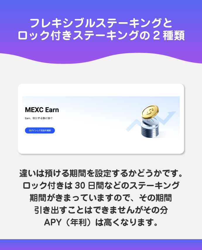MEXCステーキング