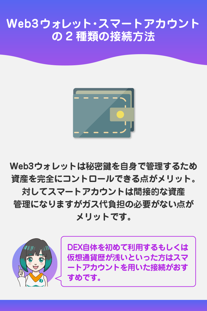ユーザーレベルに応じた2つの接続方法