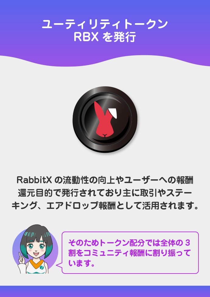 独自トークンの「RBX」を発行