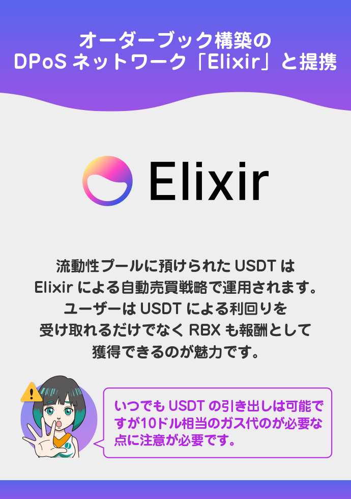Elixirと提携した「Fusion AMM」の提供