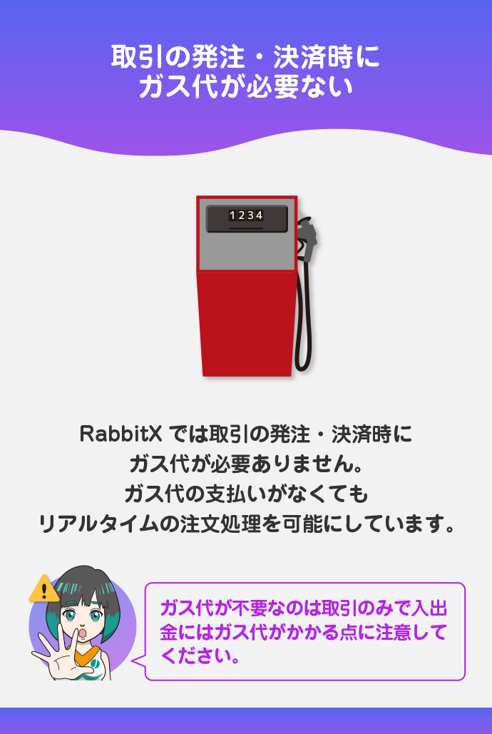 各種取引にガス代がかからない