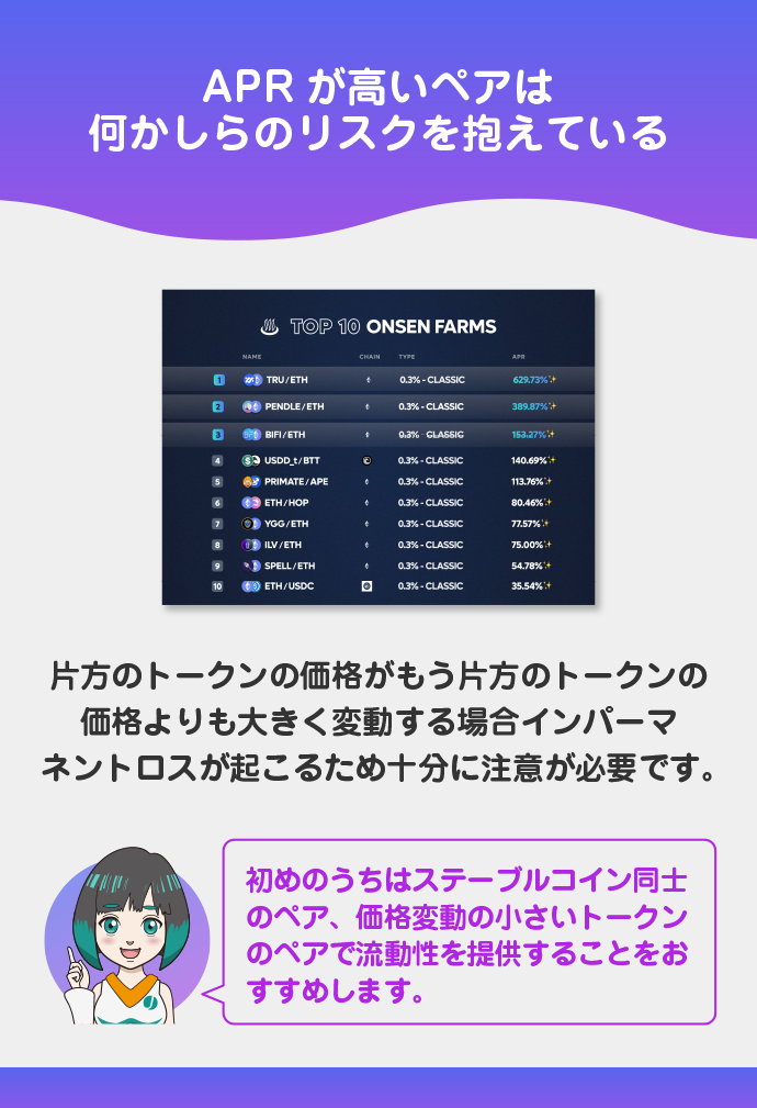 Liquidity Poolの選び方