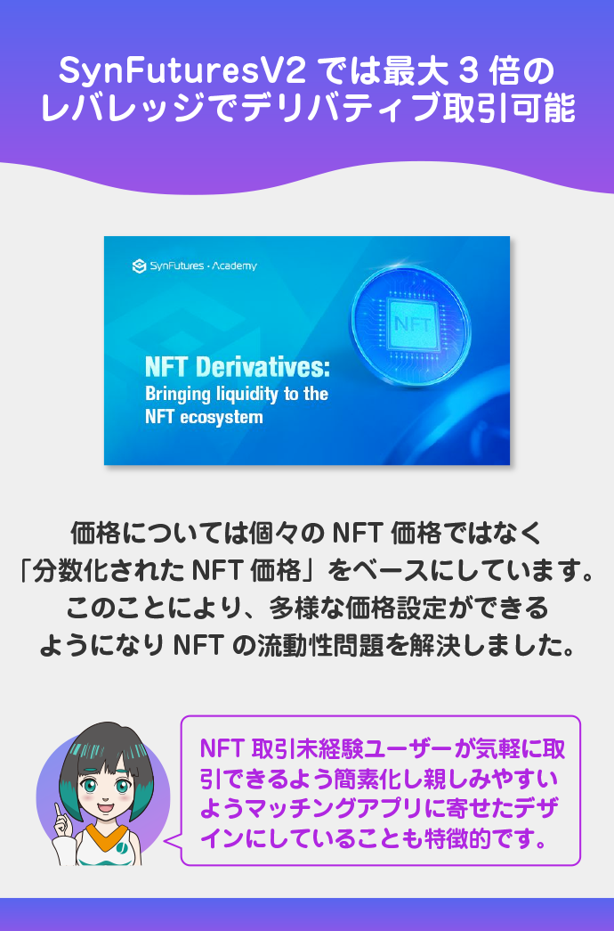 NFTのデリバティブ取引機能