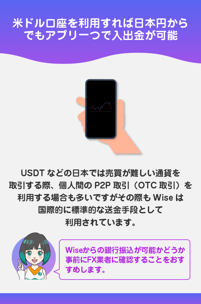 仮想通貨取引やFX取引