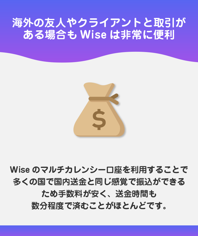 海外に友人がいる人や、海外との仕事がある人