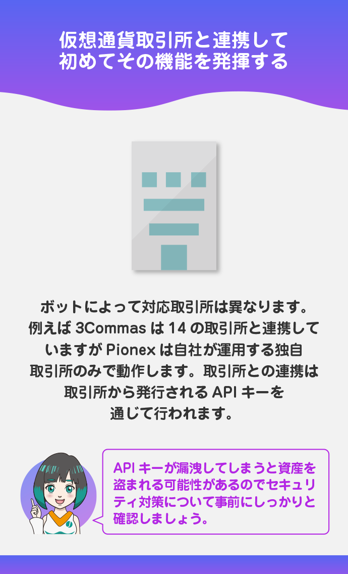 取引所との連携は必須!対応取引所の確認