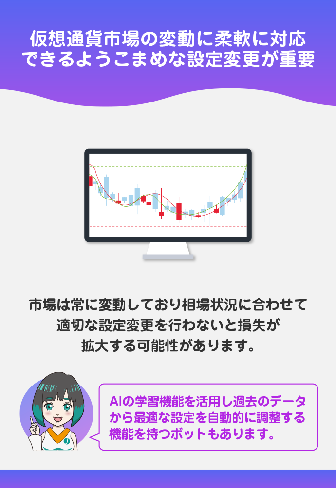 相場状況に合わせた設定変更