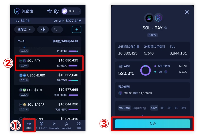 Raydium「流動性提供1」