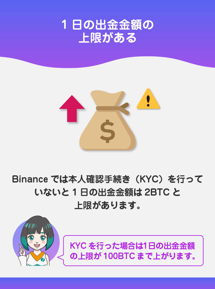 最大出金額は限度がある