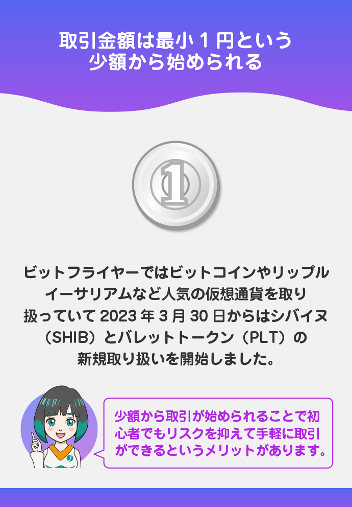 ビットコインが1円から買える