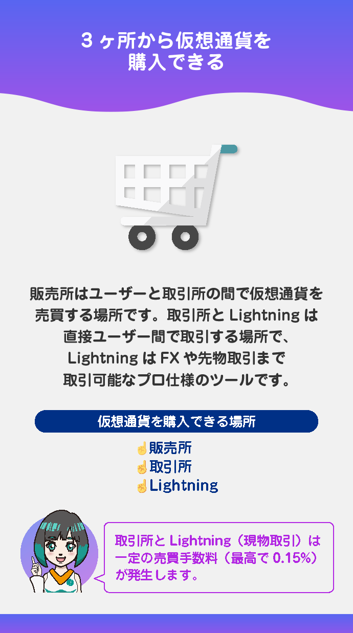 仮想通貨を購入する場所