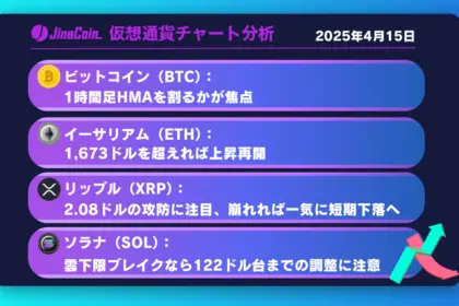 ビットコイン、弱含みの展開継続ー81,000ドルへの下落警戒【仮想通貨チャート分析】BTC、ETH、XRP、SOL2025年4月15日