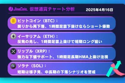 ビットコイン短期下落継続、サポート割れに警戒【仮想通貨チャート分析】BTC、ETH、XRP、SOL2025年4月16日