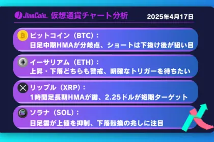 ビットコイン、再下落のシナリオ濃厚かー次の節目は74,600ドル【仮想通貨チャート分析】BTC、ETH、XRP、SOL2025年4月17日