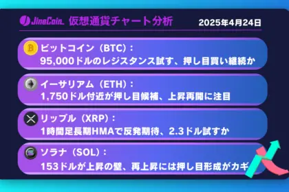 ビットコイン、続伸なるか──押し目からの上昇に注目【仮想通貨チャート分析】BTC、ETH、XRP、SOL2025年4月24日
