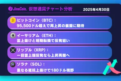 ビットコイン、レンジ上限突破で再び10万ドル視野【仮想通貨チャート分析】BTC、ETH、XRP、SOL2025年4月30日