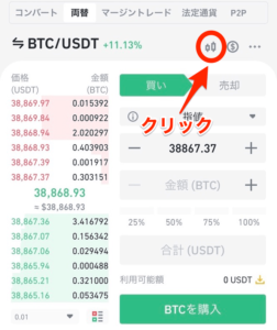 チャートの使い方①