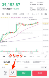 「アラート」をクリック