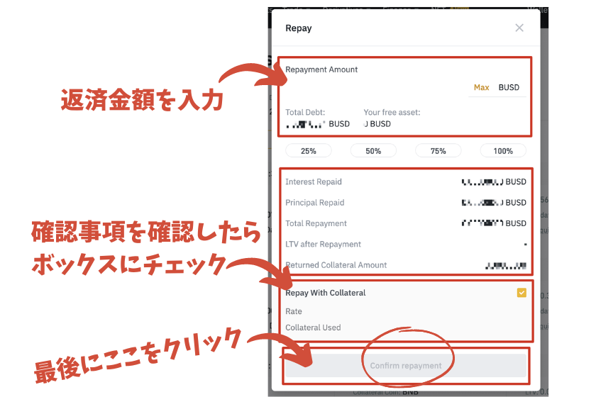 「返済金額」を入力→各確認事項を確認→「担保で返済する(Repay with collateral)」にチェック→「返済確認」をクリック