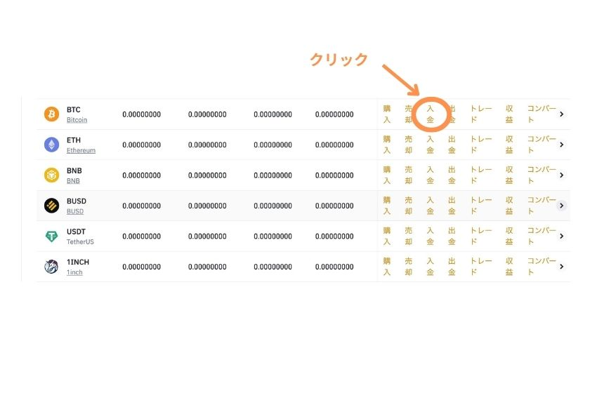 送金する通貨を選択し入金をクリック