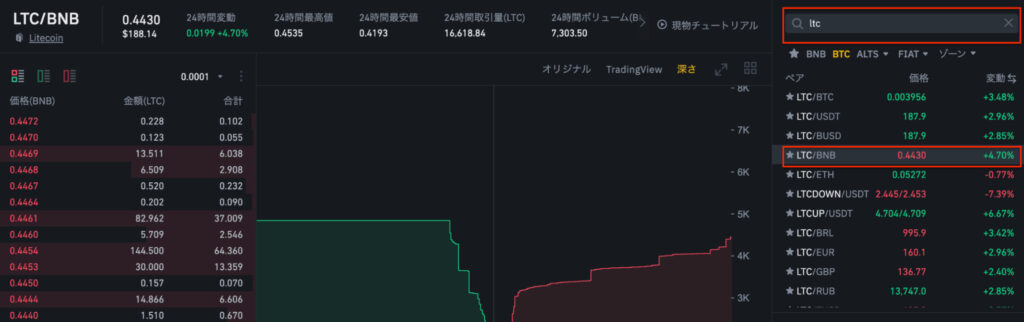 「LTC/BNB」を選択