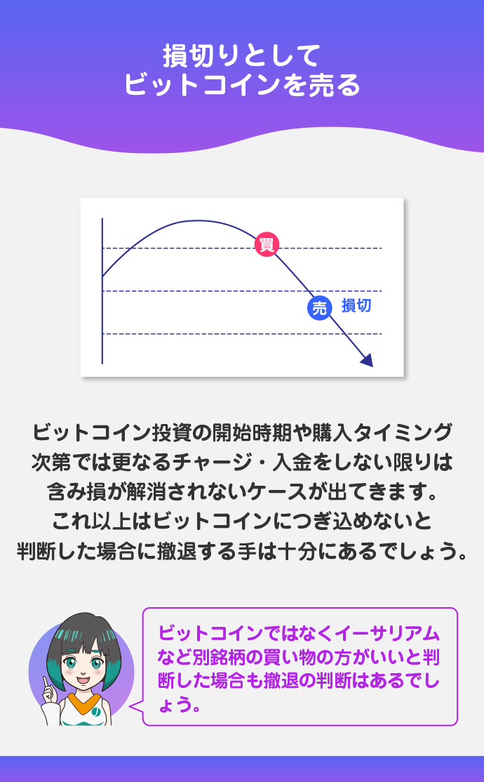 含み損が解消されないと判断したとき