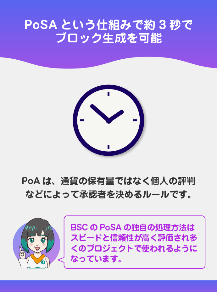 送金にかかる処理速度が早い