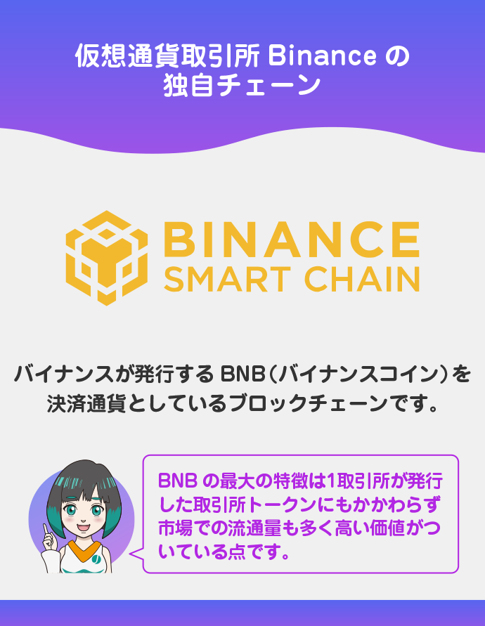 BSC（バイナンススマートチェーン）とは？