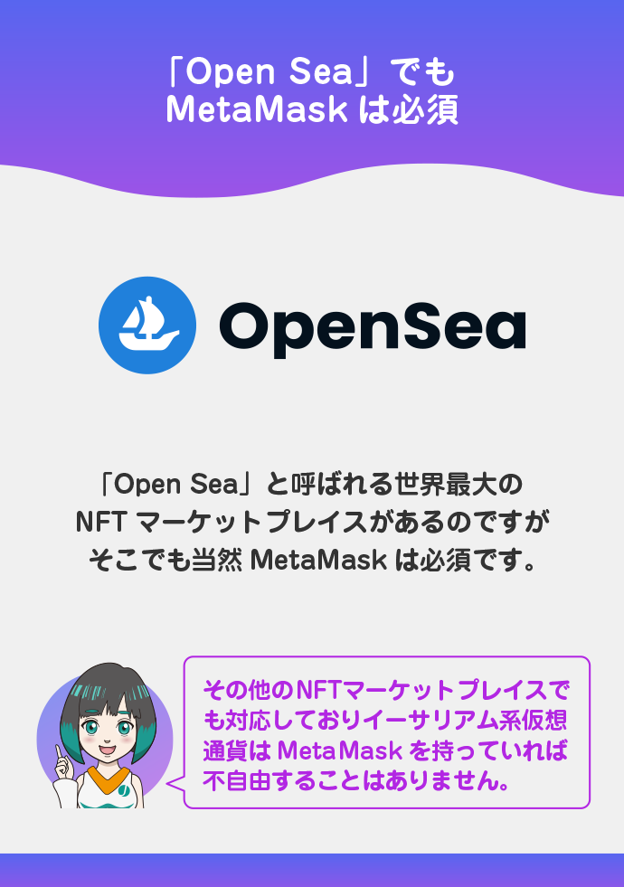 世界最大のNFTマーケットプレイスなどで連携できる